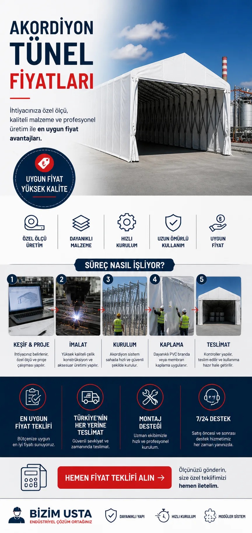 AKORDİYON TÜNEL FİYATLARI
