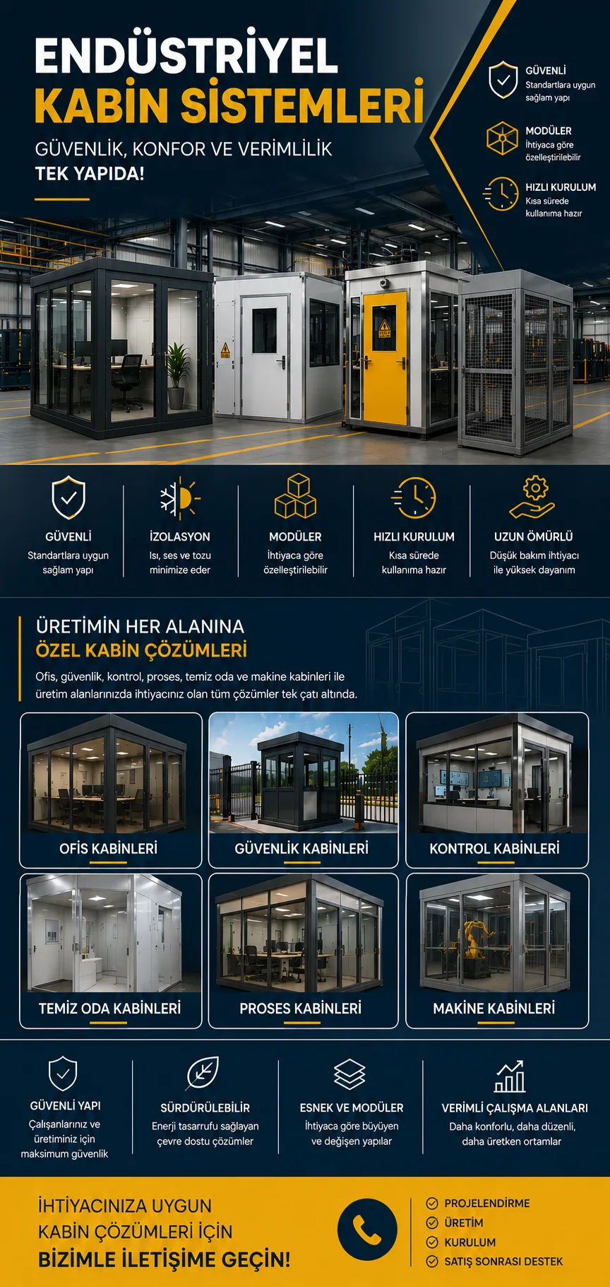 ENDÜSTRİYEL KABİN SİSTEMLERİ
