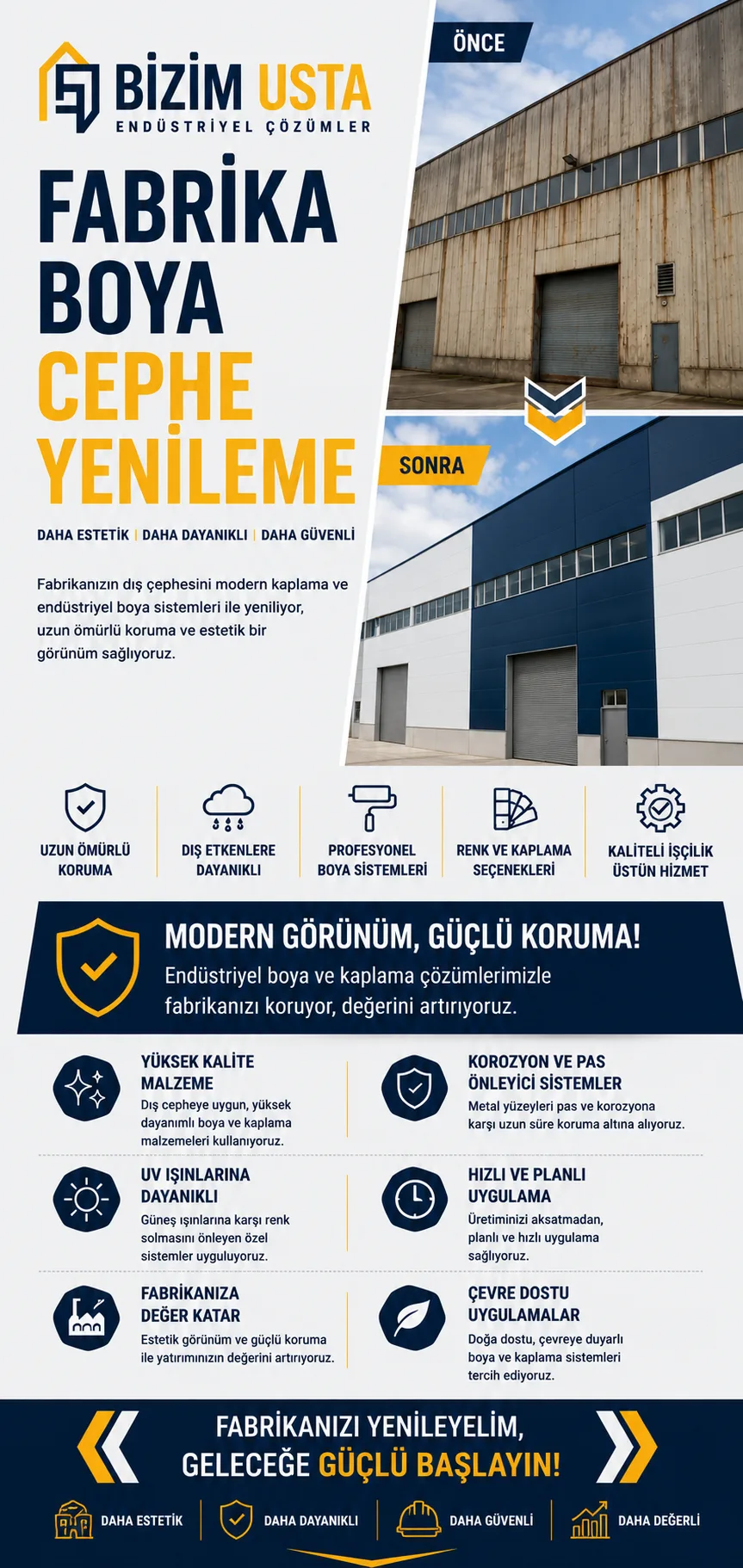 FABRİKA BOYAMA CEPHE YENİLEME