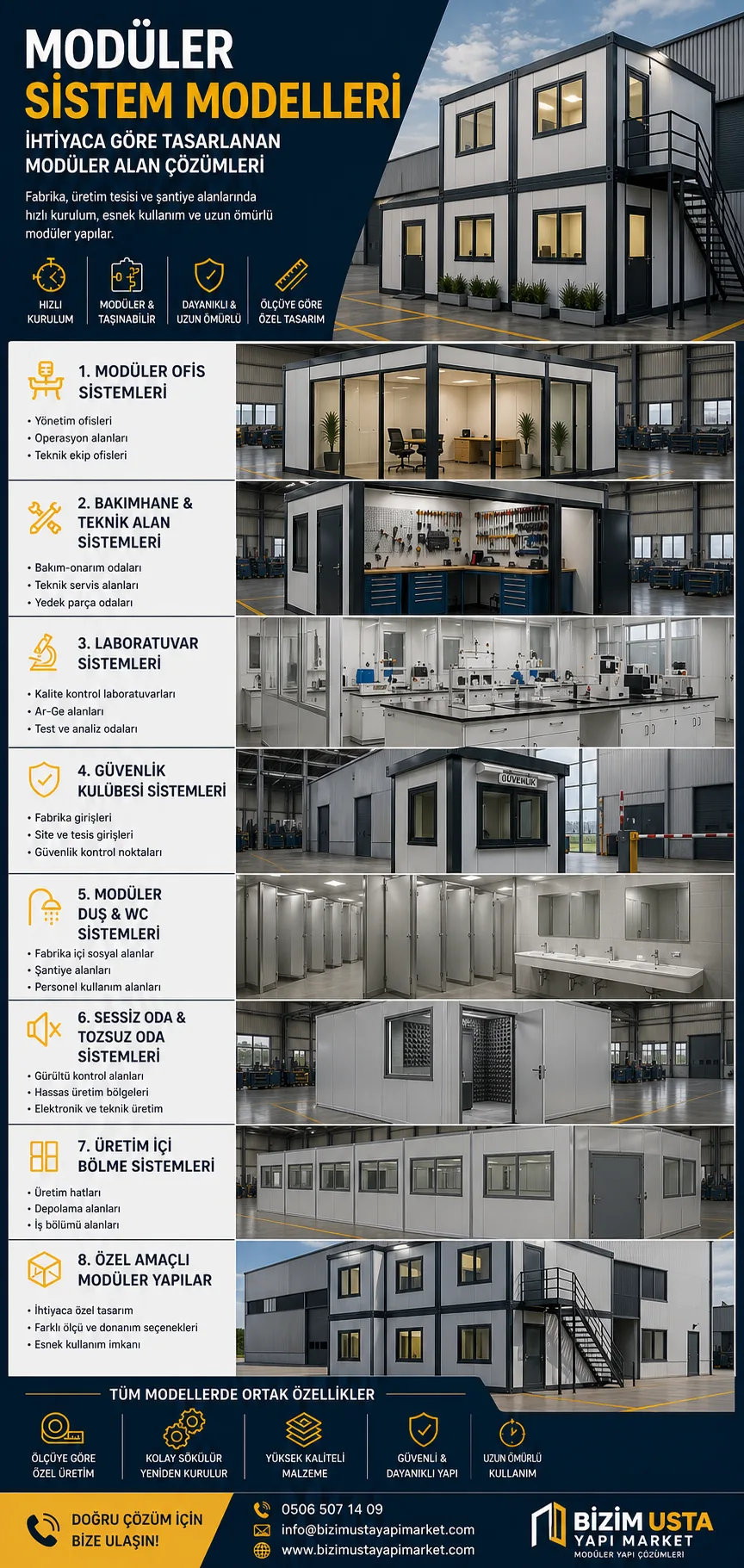 MODÜLER OFİS SİSTEMLERİ