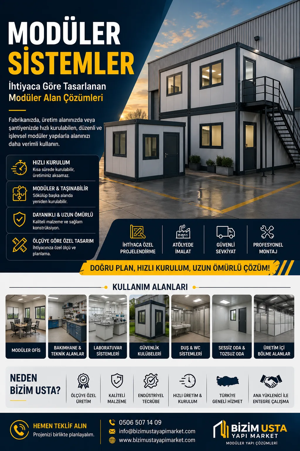 MODÜLER YAPI SİSTEMLERİ